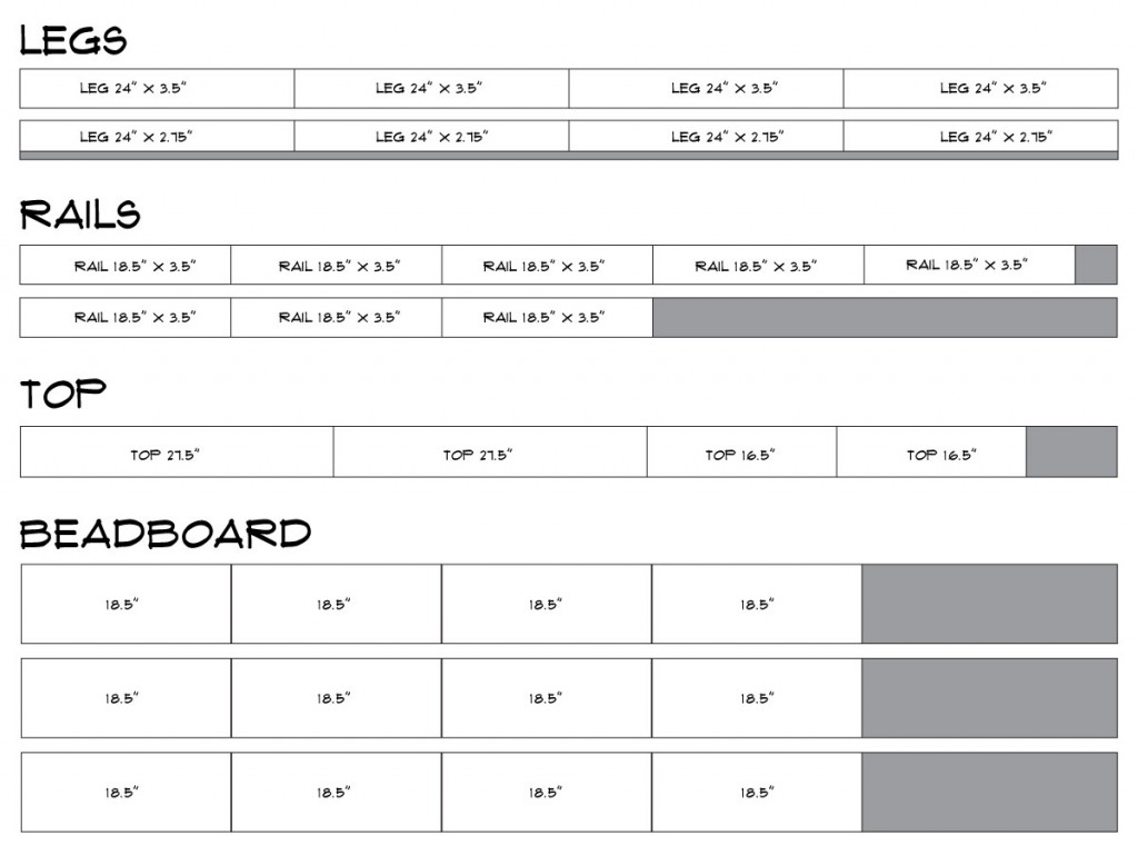 PVC Planter Cut List