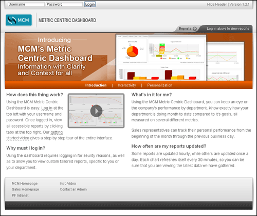 MCM Data Dashboard 1